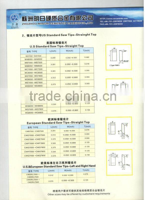 cemented carbide groover tips for metal cutting