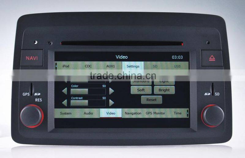 Car radio for fiat panda with CE ROHS certificates