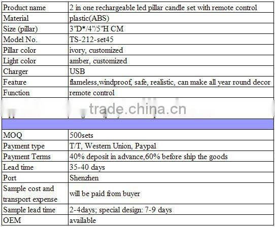 2 in one flameless plastic rechargeable led pillar candle set with remote control