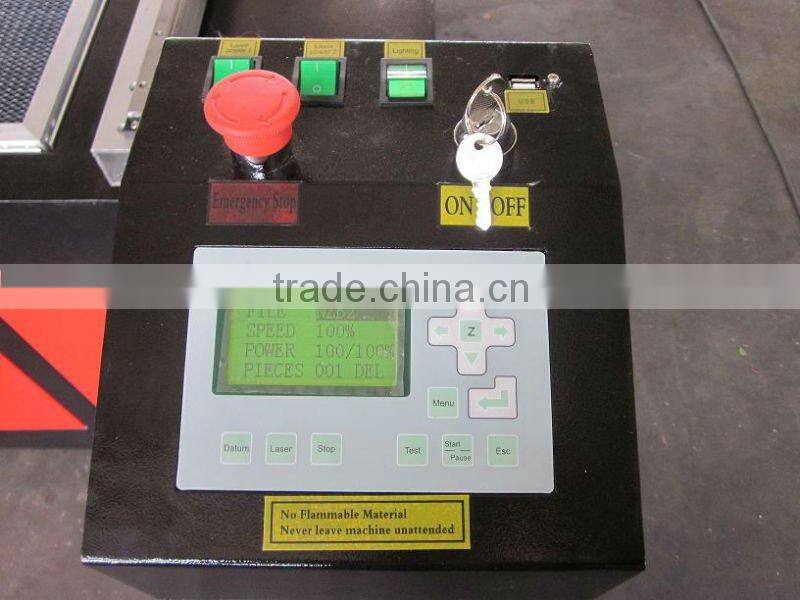 Laser machines control system
