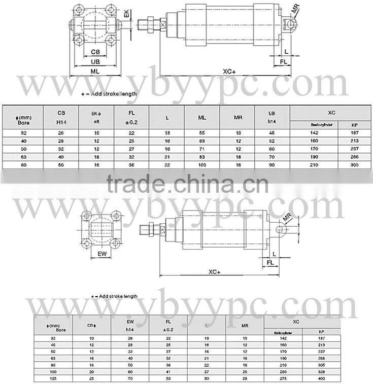 SMC type Cheap Hydraulic Cylinders with Female threads
