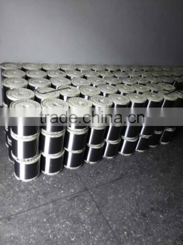 raw material of kitchen clening scourer, stainless steel scourer, galvanzied scourer