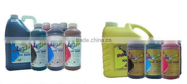 60" (1.52m) Glossy Oil Canvas