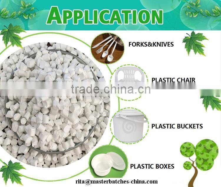 Hot selling PE/PP/ABS/EVA/PS white masterbatch