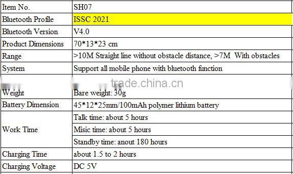 In-Ear Sports neckband Waterproof Bluetooth Headphone, Sport Stereo Noise-Cancelling Bluetooth Earbud