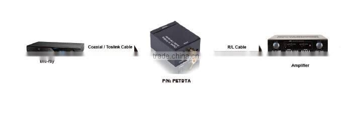 hdmi to digital coaxial 5w power consumption digital to analog signal converter