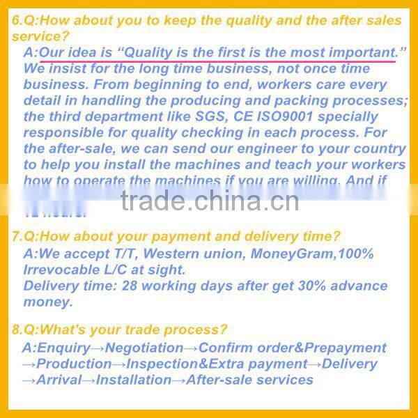 2015 China supplier waste plastic crushing machine with factory price