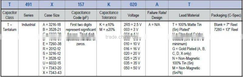 x2 y2 capacitor