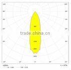 Zhihai Standard Genius Led engineering Lamps 400W 270W 210W 180W 150W (TUV,SAA,Rohs,ISO900)