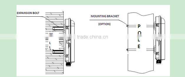 Wall mounting waterproof connector 8pc SC adapter fiber optical distribution box