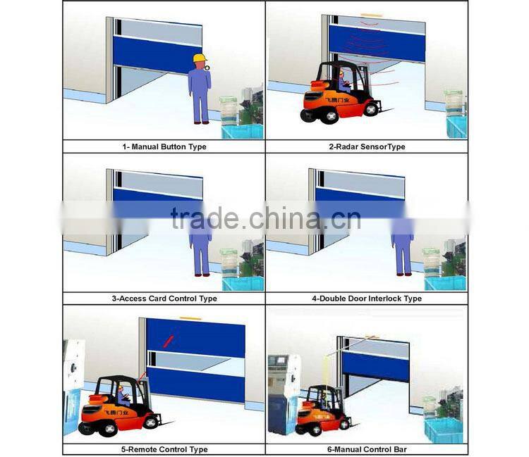 Rapid rolling shutter door with CE certificate/Wuxi factory good quality high speed door