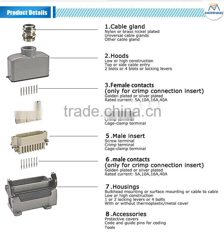 HDD Series Polycarbonate Material Inserts Heavy Duty Connector