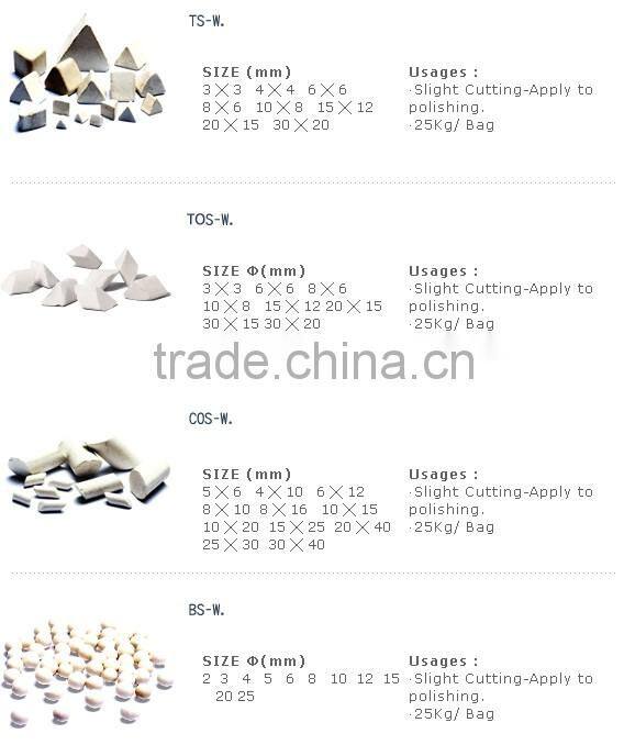 industry treatment abrasive polishing stone