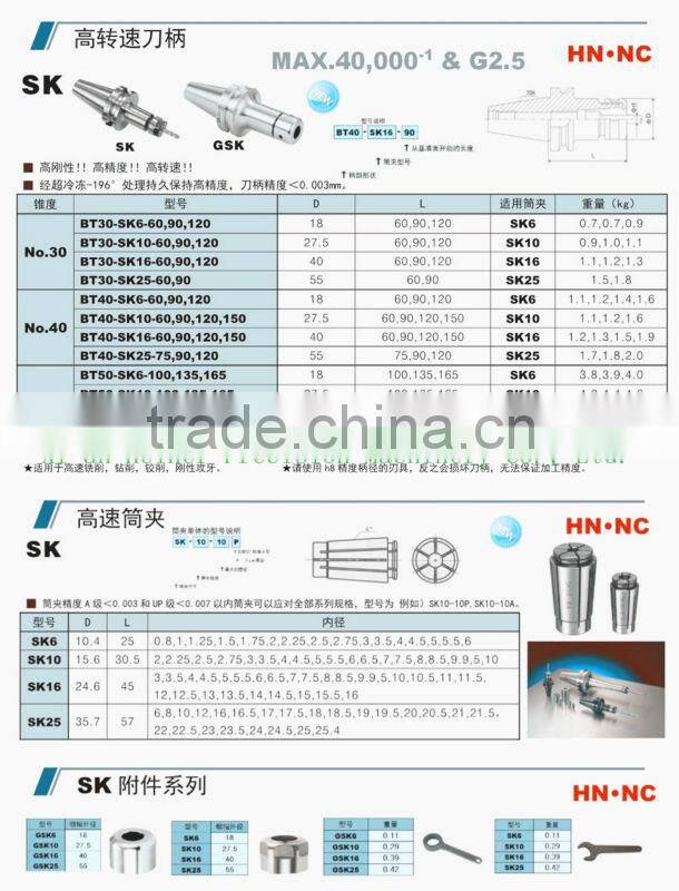 Collet chuck CNC tool holders DIN6499B BT50-GER20-70 BT50-GER20-100 BT50-GER20-150