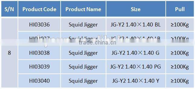 Squid hook Y2 Hard Squid Jig,Fishing Jigs