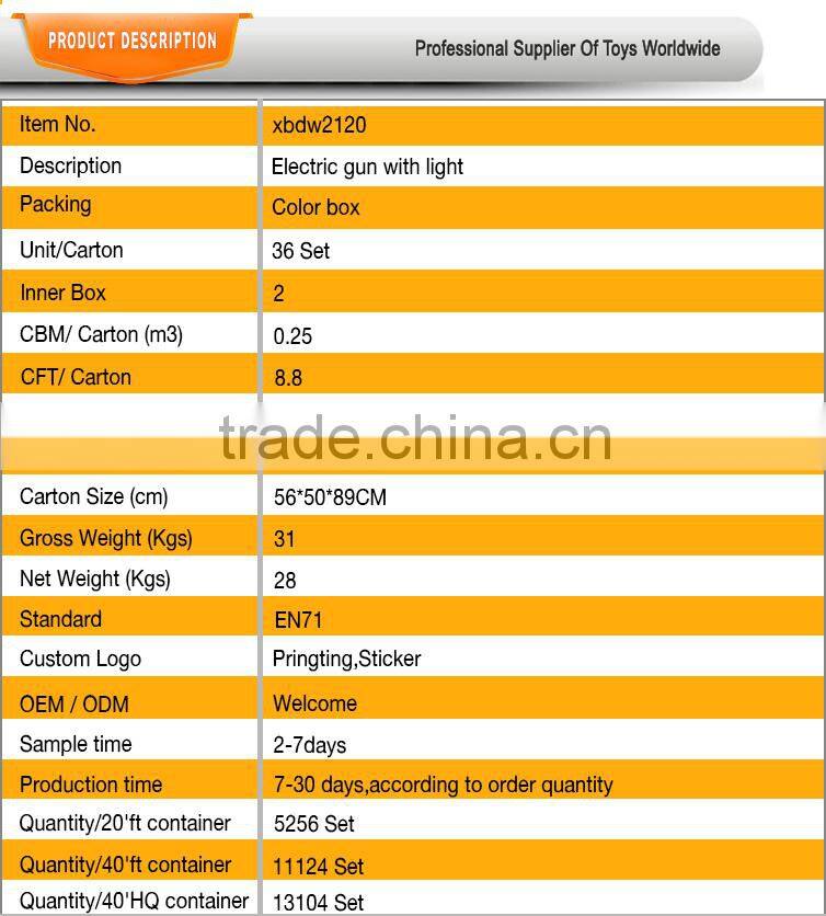 Plastic ABS opular electric gun/toy electric gun/electric gun for sale