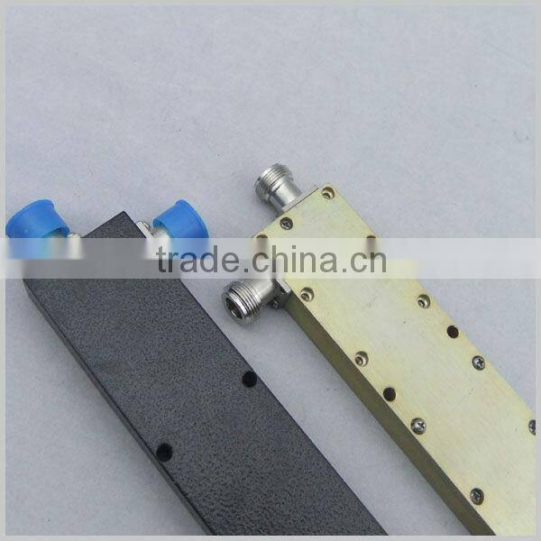 RF Microwave Directional Coupler SETSAIL