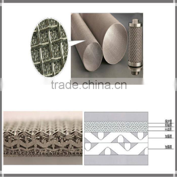 China Wholesale Sintered square wire mesh of high-quality and low-price (Manufacturer)
