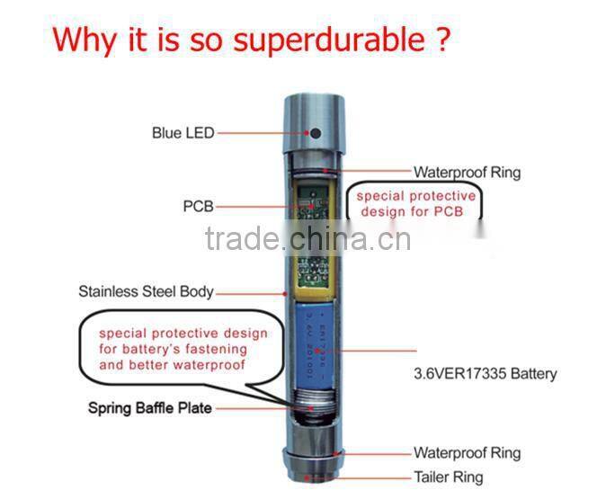 Rugged Stainless Steel Personal Security System