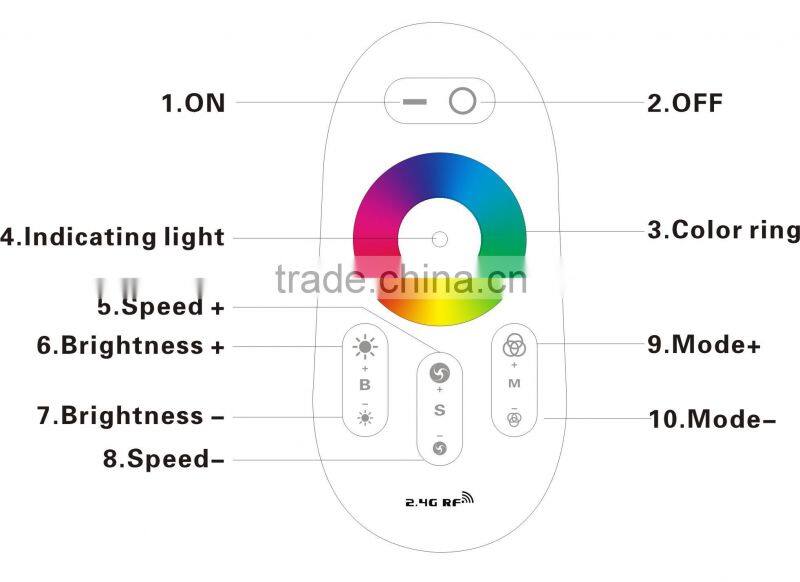 CE, RoHS-2.4G Touch Screen wireless remote rgbw led controller