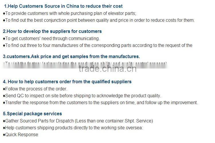 Reasonable price precise design best selling elevator counter weight