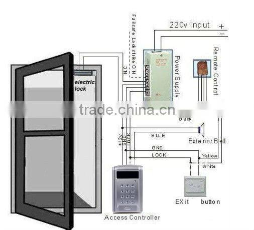 With 2000 users and RS485 connection keypads for door lock access control system