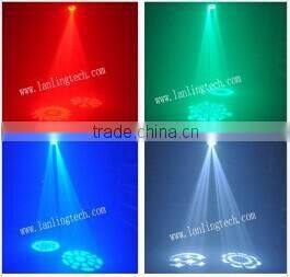 RGBW led source light 8 Heads Gobo LED Light