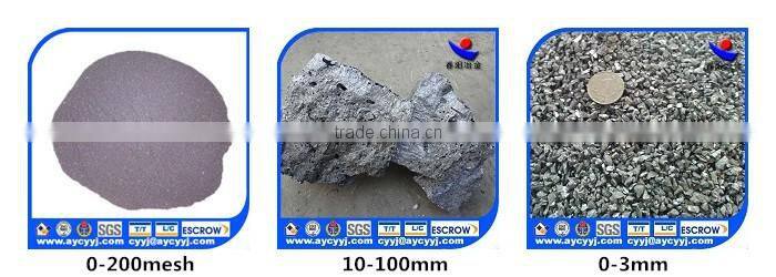 chinese SiBaCa inoculant service various steel factory