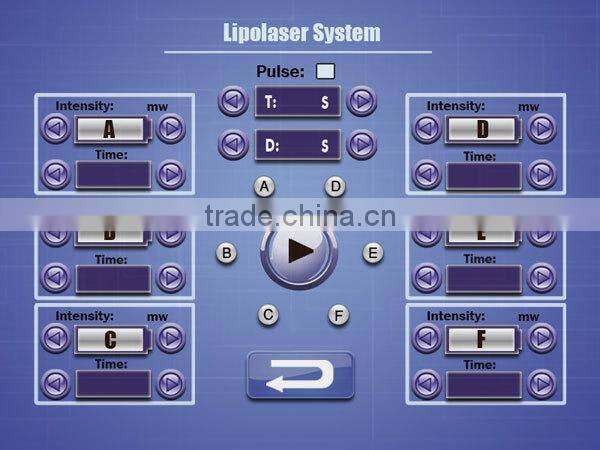 wholesale beauty supply distributors 650nm with 980nm laser wavelength
