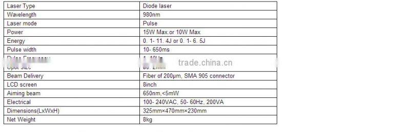 distributor low price ! 980nm spider vein removal machine vascular remover 980 varicose vein laser