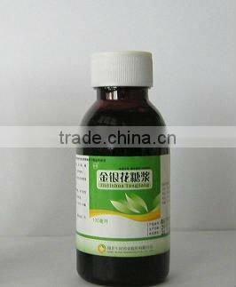 Syrup glucose jar twisting cap machine