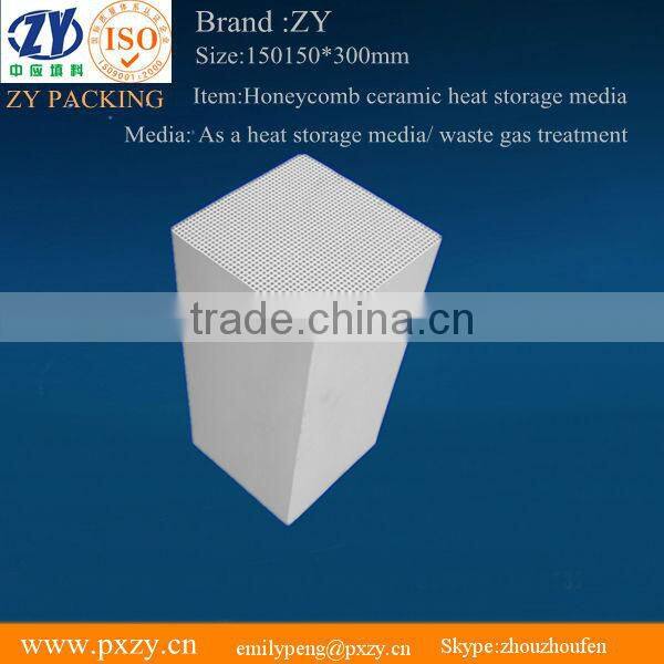 Heat Exchanger Block ,Honeycomb Ceramic manufactory