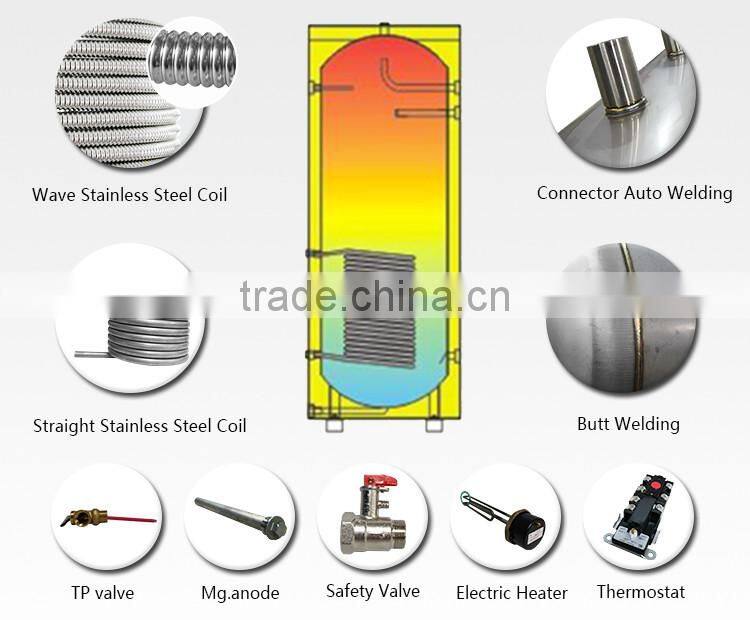 RoHS certified gas water heating geysers