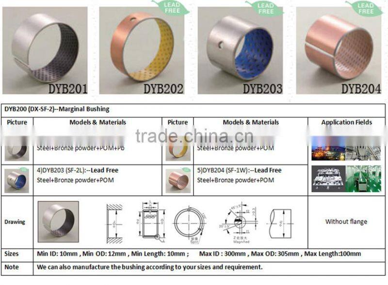Material SF-1 42.2 45.2 15 38 x 41 x 15 Skateboards Slide Bearing
