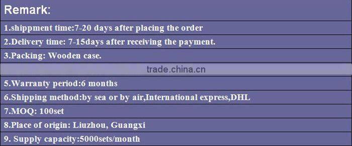 Customized Tractor Truck Plastic Water Tank