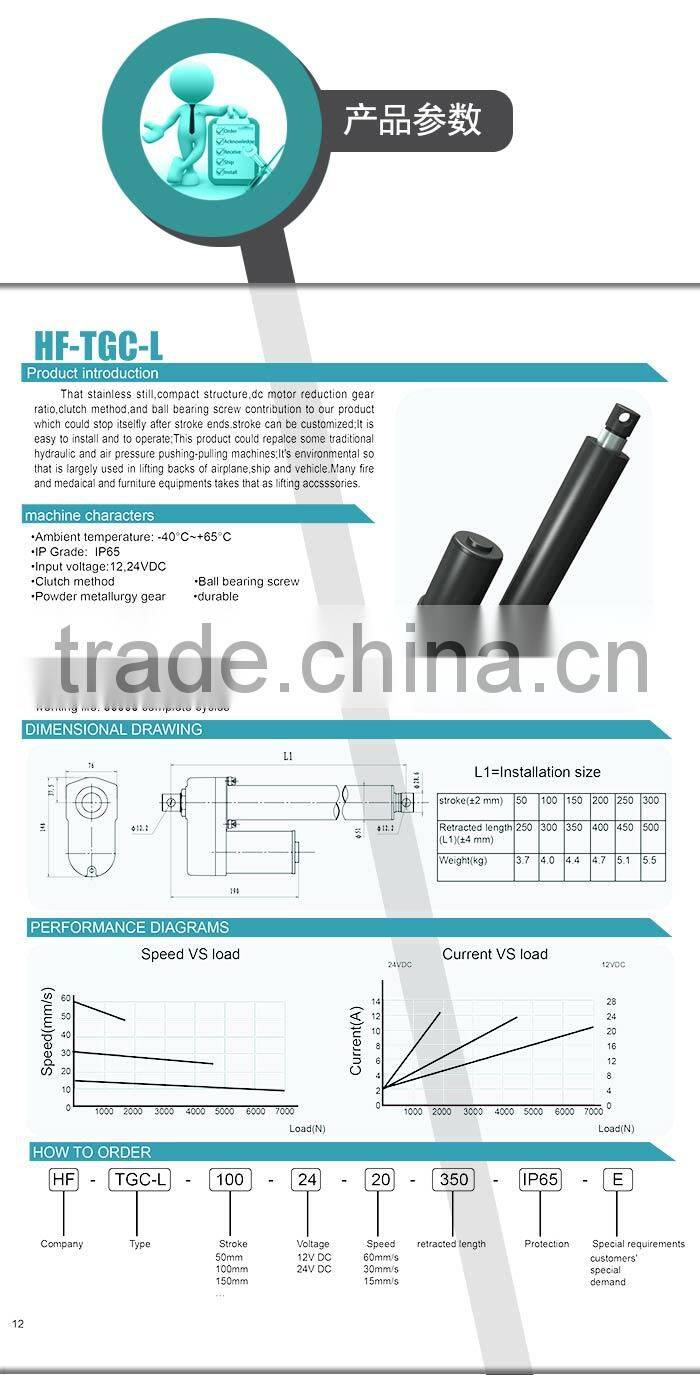 2inches heavy duty linear actuator multifunctional linear actuator.