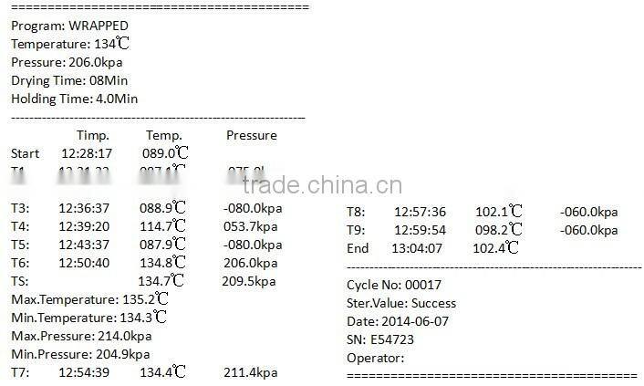18L/23L Class B vertical autoclave steam sterilizer autoclave price