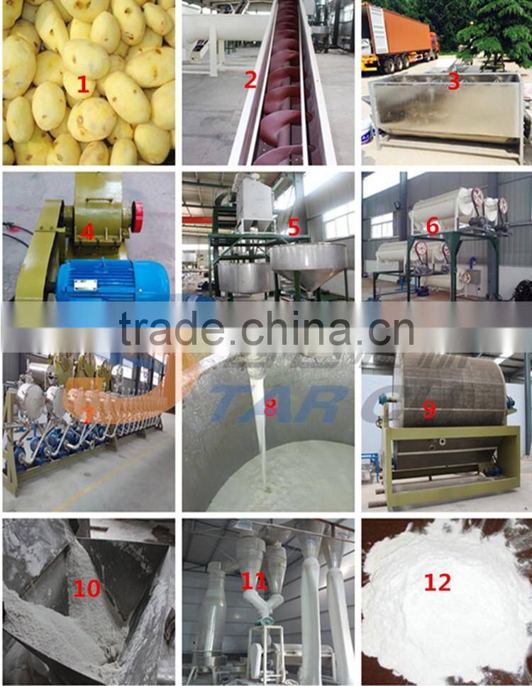 Large Capacity Full Automatic Sweet Potato processing Machine