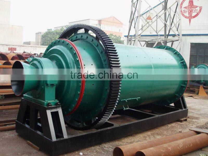 mini ball mill with ISO