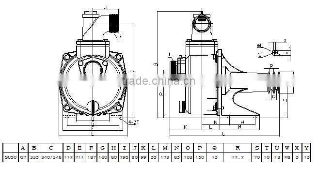JUANYONG brand 3 inch drag water pump of pump 220v