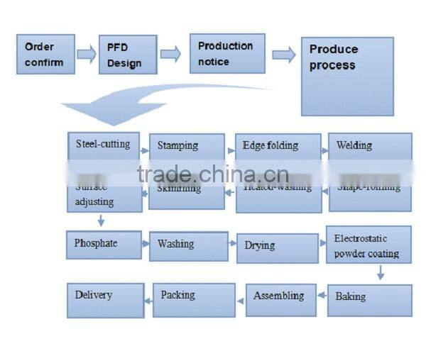 KD structure beige stainless steel bedroom almirah design