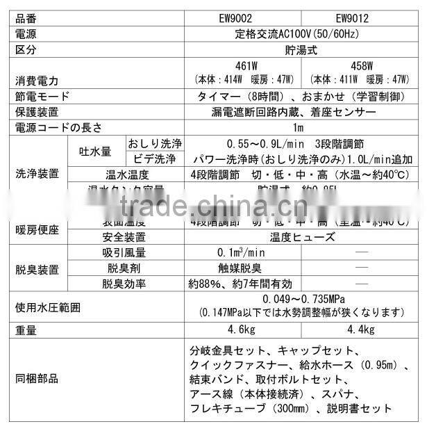 Japanese Shower toilet SHOWANZA by SANEI Washlet for wholesale