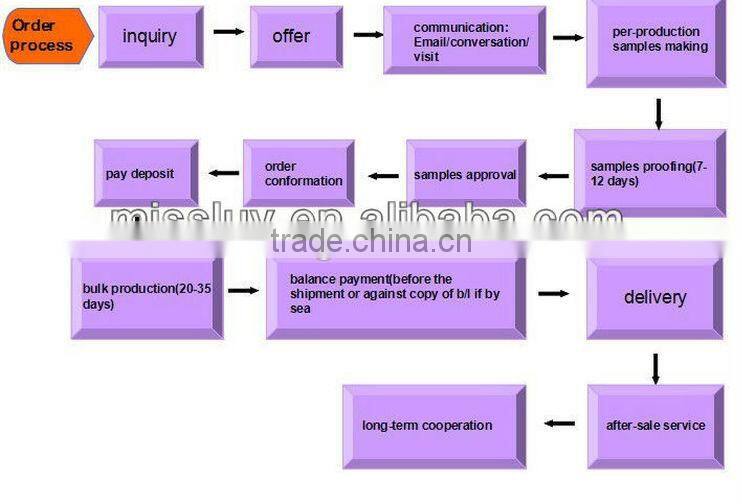 Restoring ancient ways of abalone shell pendant earrings