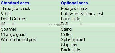 DIY0714  Mini Metal Lathe Metalworking Metal Gears Bench Lathe