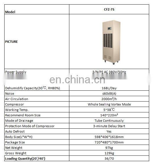 160L best price big wheels industrial dehumidifier central