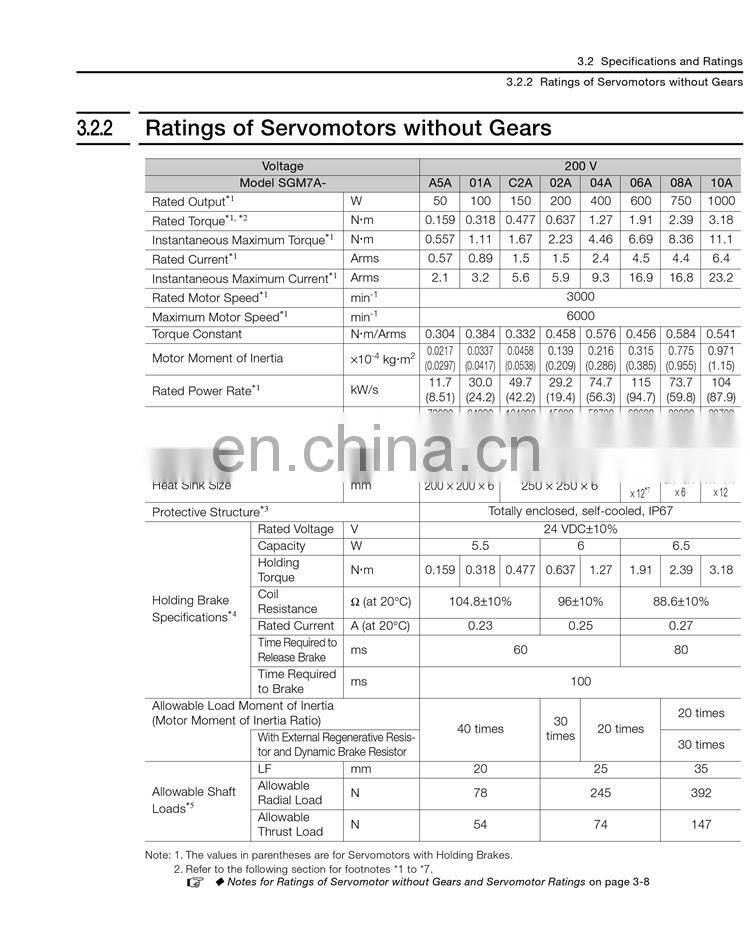 Original YASKAWA 2kw servo motor SGM7A-20AFA61 with good price