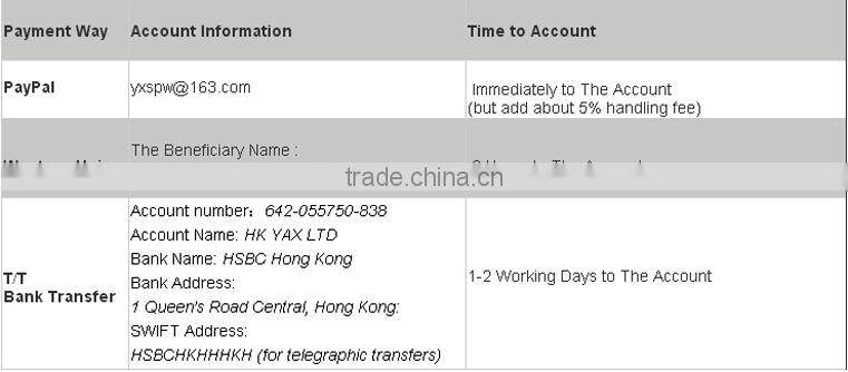 JZ03.25 China Manufacturer hot fix rhinestone;best quality flatback rhinestone;flat back rhinestone