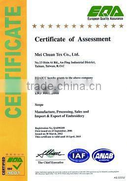 College Wind Embroidery Patches Badges