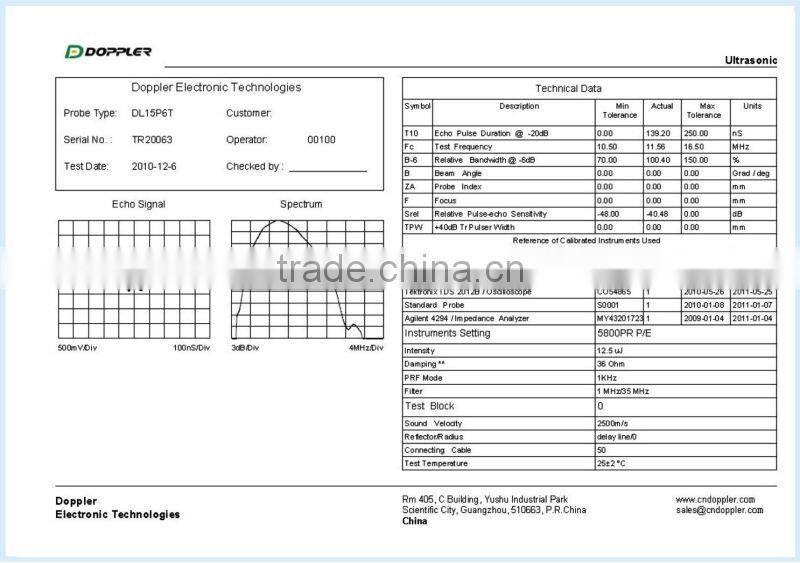 Small parts inspection-Dual crystal transducer and probe