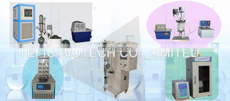 China WD-12 water bath Nitrogen evaporator, 12 aperture nitrogen sample concentrator cheap price